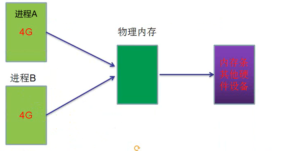 image-20231212194824981