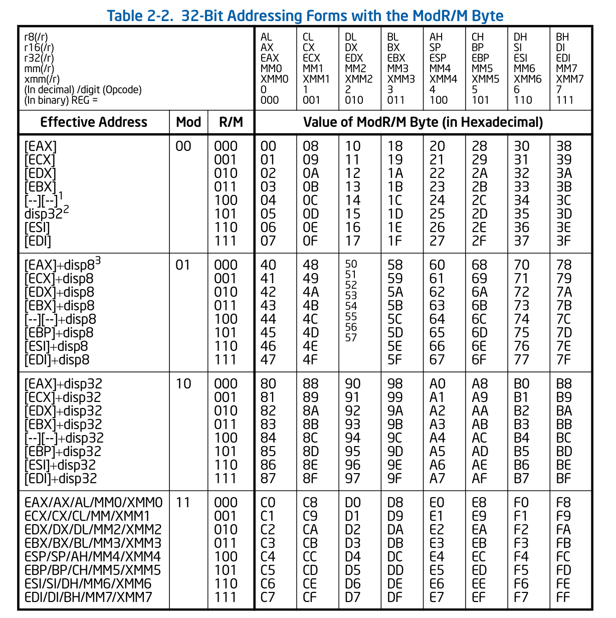 image-20231218222947497