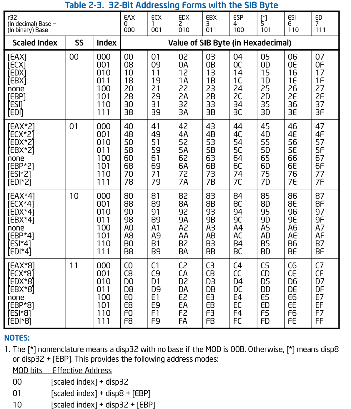 image-20231219143038753