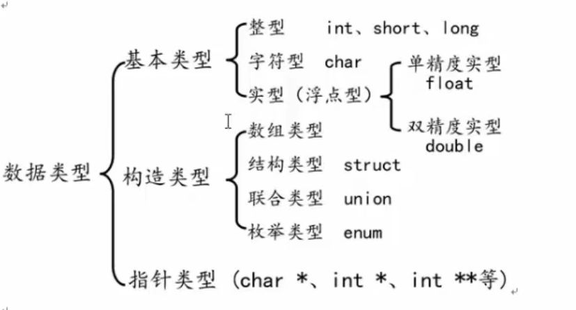 image-20231204152719971