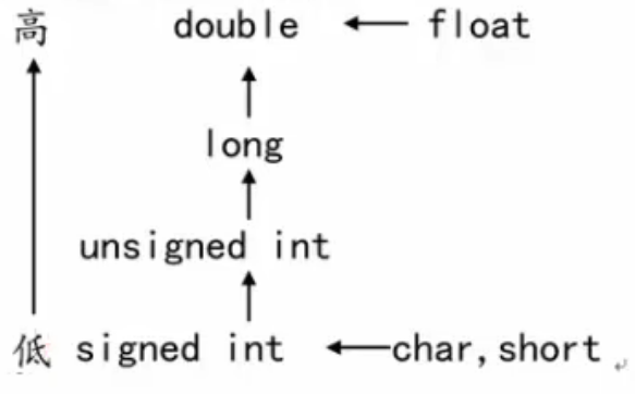 image-20231205201220882