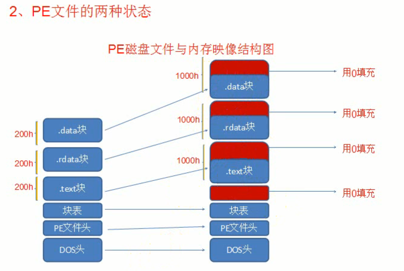 image-20240321205031681