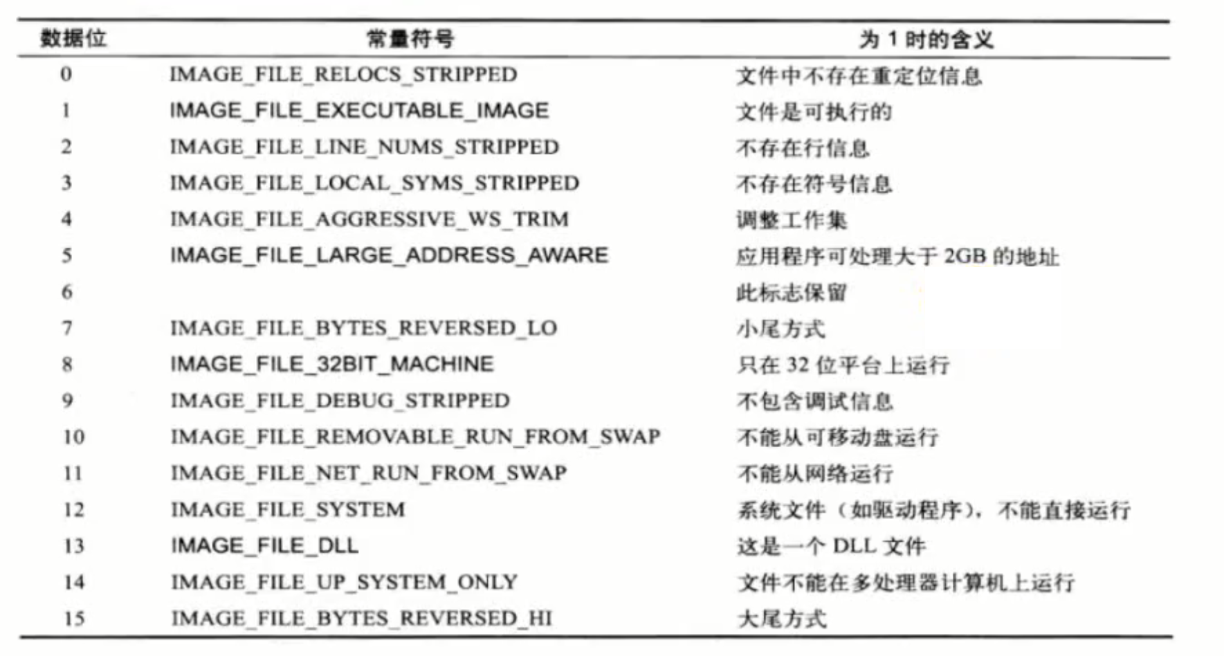 image-20240325153015448