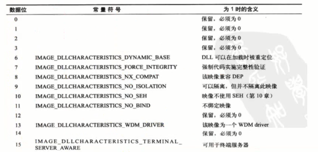 image-20240326151008611