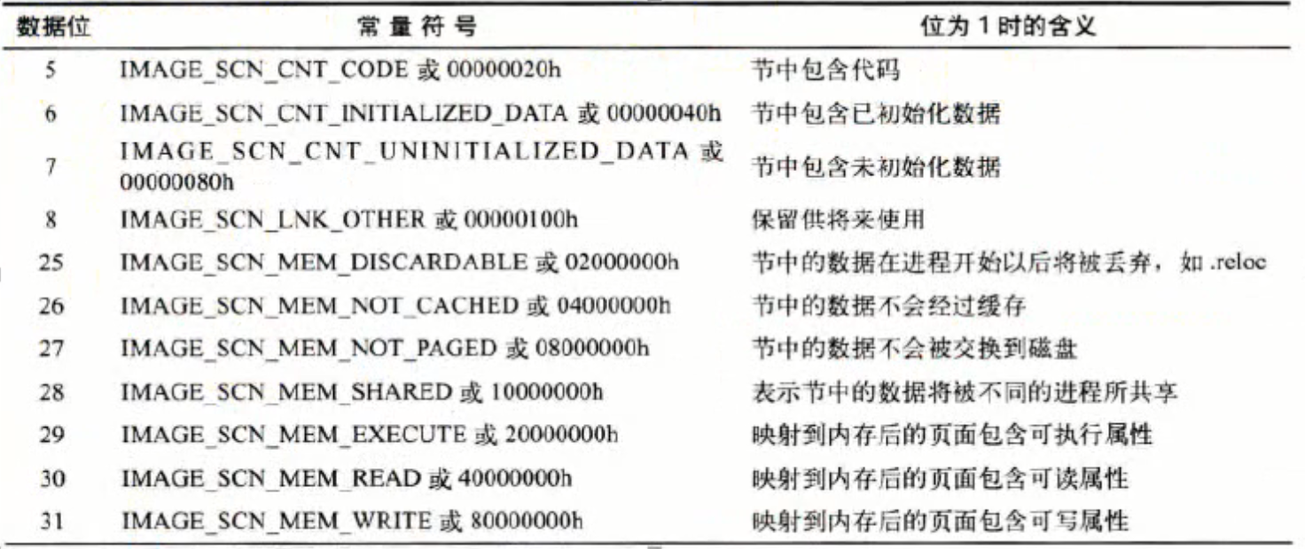 image-20240326201156279