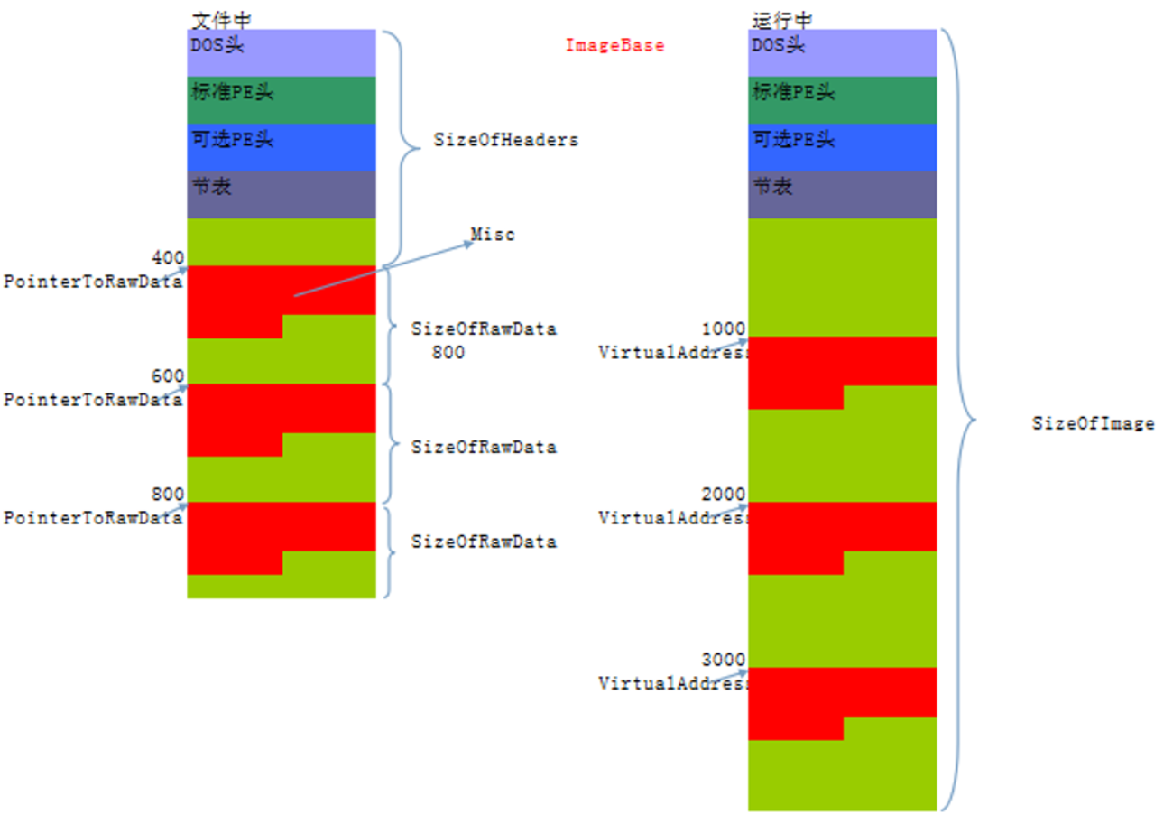 image-20240326202315229