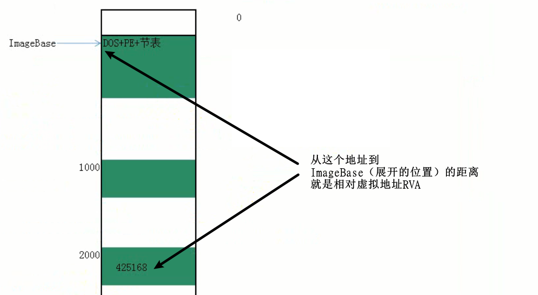 image-20240328150556759