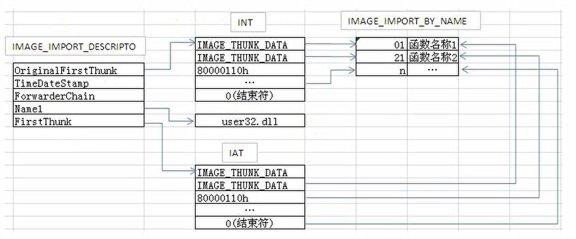 image-20240516091514313