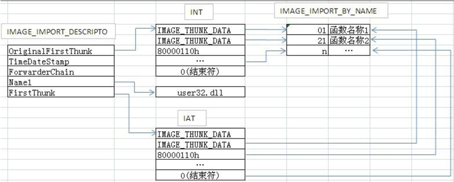 image-20240516202442765