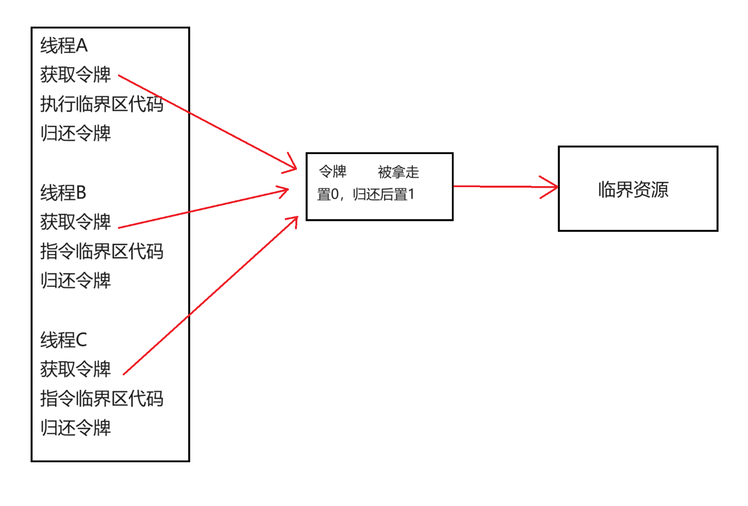 image-20240305233145434