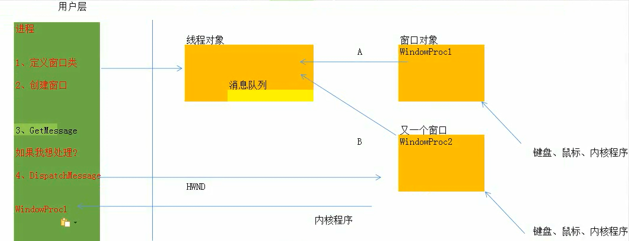 image-20240307224351324